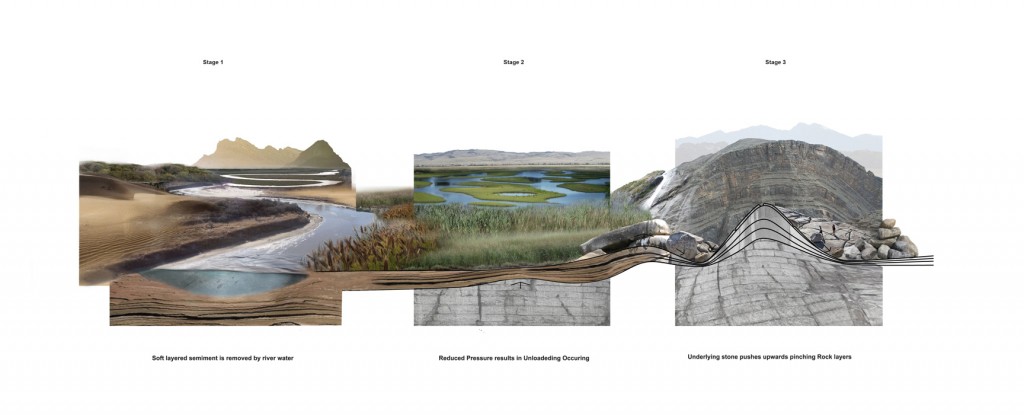 waa Museum of Contemporary Art Yinchuan concept 未觉建筑 银川当代美术馆 概念